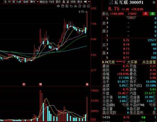 跌入谷底的光伏 迎来反攻！需求改善，产业链价格或止跌企稳