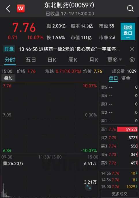 “黑色星期一”成A股短期魔咒