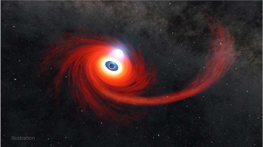 NASA第五次观察到黑洞吃掉一颗流浪恒星