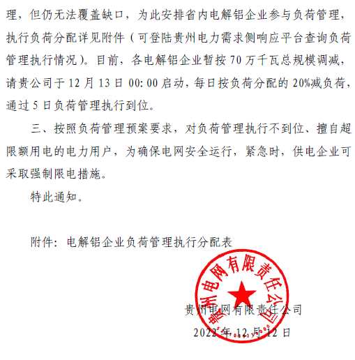 貴州電網(wǎng)發(fā)布對電解鋁企業(yè)實施負荷管理通知 貴州電網(wǎng)發(fā)布對電解鋁企業(yè)實施負荷管理通知