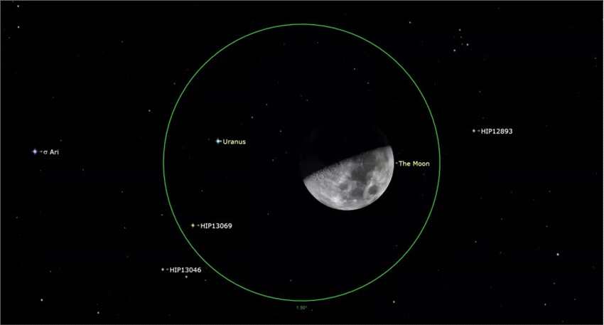 今晚观看月掩天王星