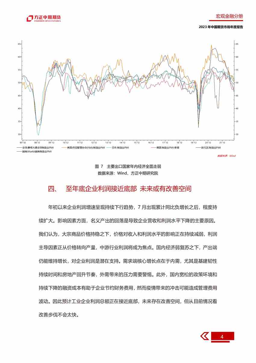 無(wú)懼逆風(fēng) 砥礪前行——2022年中國(guó)經(jīng)濟(jì)回顧與2023年展望