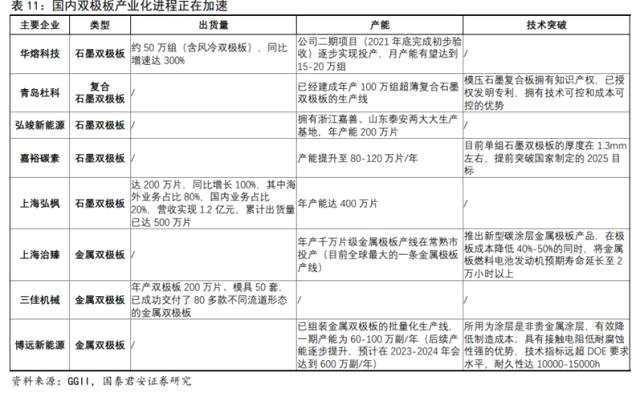 储能技术路线选择：锂电、钠电、氢能、钒电产业链谁将胜出