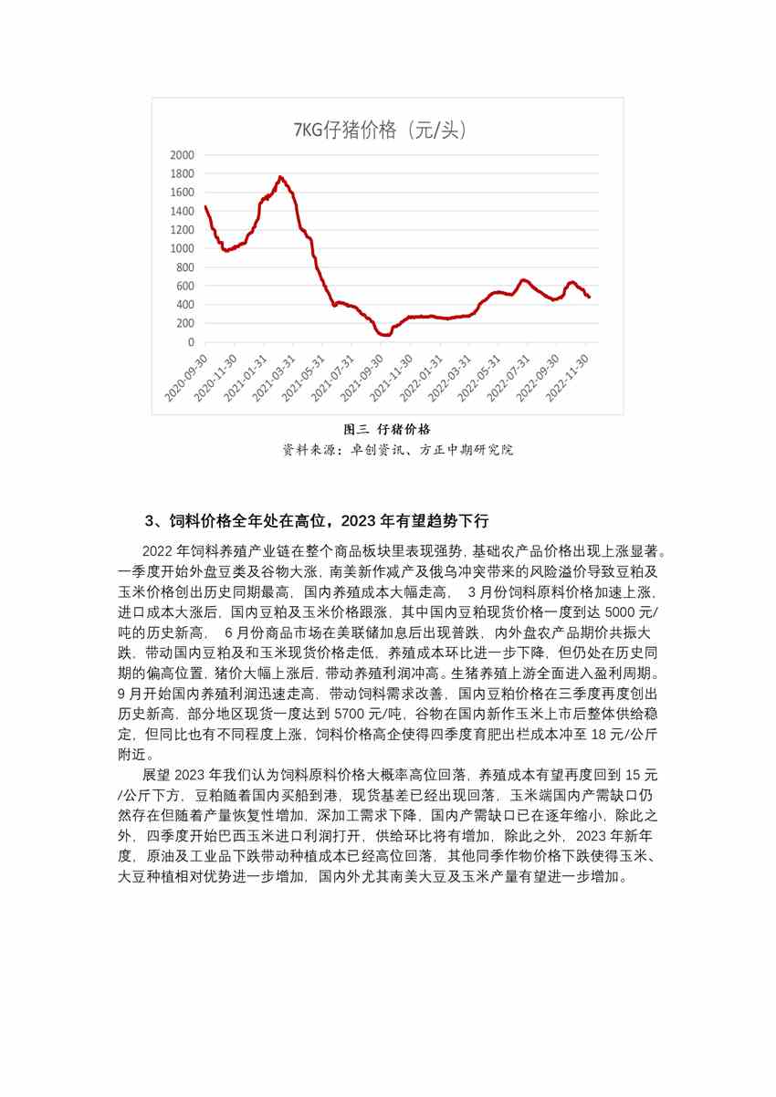 生豬：此輪周期頂部或已出現(xiàn)，養(yǎng)殖利潤趨于均值回歸