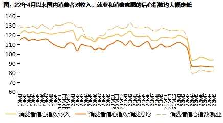 天风2023年度策略 | 家电：坚定向前——家电行业2023年度策略