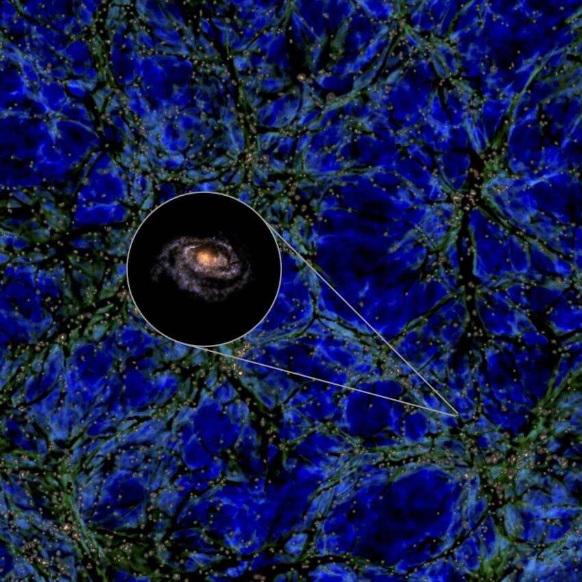 新研究表明银河系对于它的“宇宙学墙”来说太大了