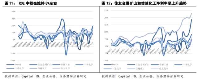 储能技术路线选择：锂电、钠电、氢能、钒电产业链谁将胜出