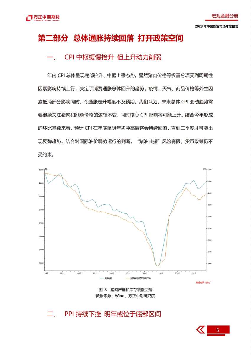 無(wú)懼逆風(fēng) 砥礪前行——2022年中國(guó)經(jīng)濟(jì)回顧與2023年展望