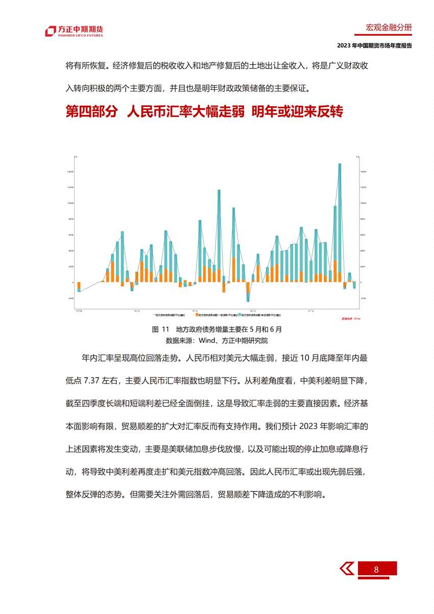 無(wú)懼逆風(fēng) 砥礪前行——2022年中國(guó)經(jīng)濟(jì)回顧與2023年展望