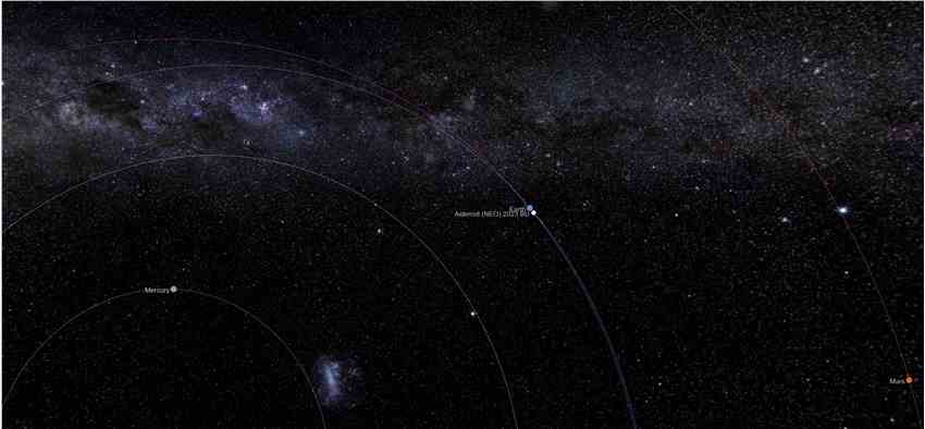观看小行星2023 BU今天靠近地球