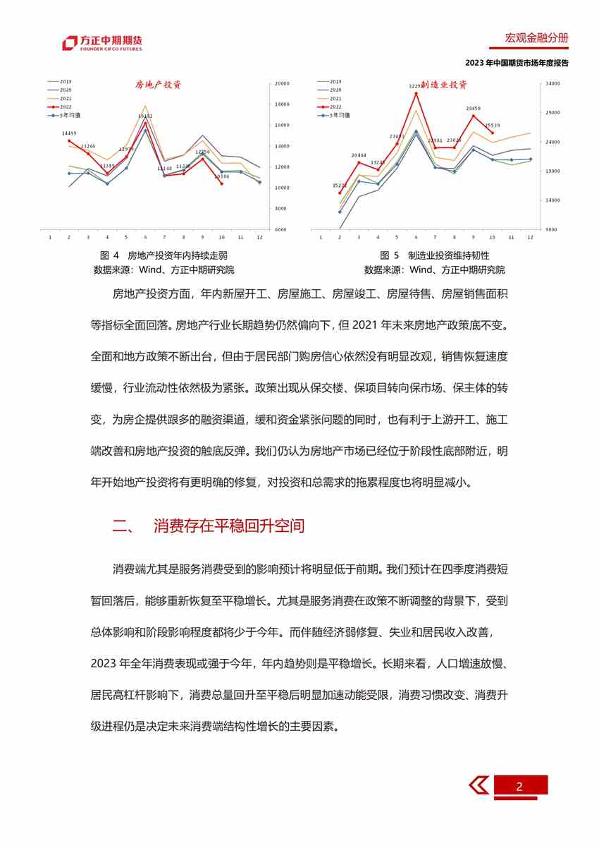 無(wú)懼逆風(fēng) 砥礪前行——2022年中國(guó)經(jīng)濟(jì)回顧與2023年展望