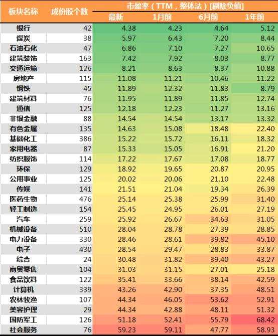 百花齊放共迎新春 政策催化復(fù)蘇提速1384