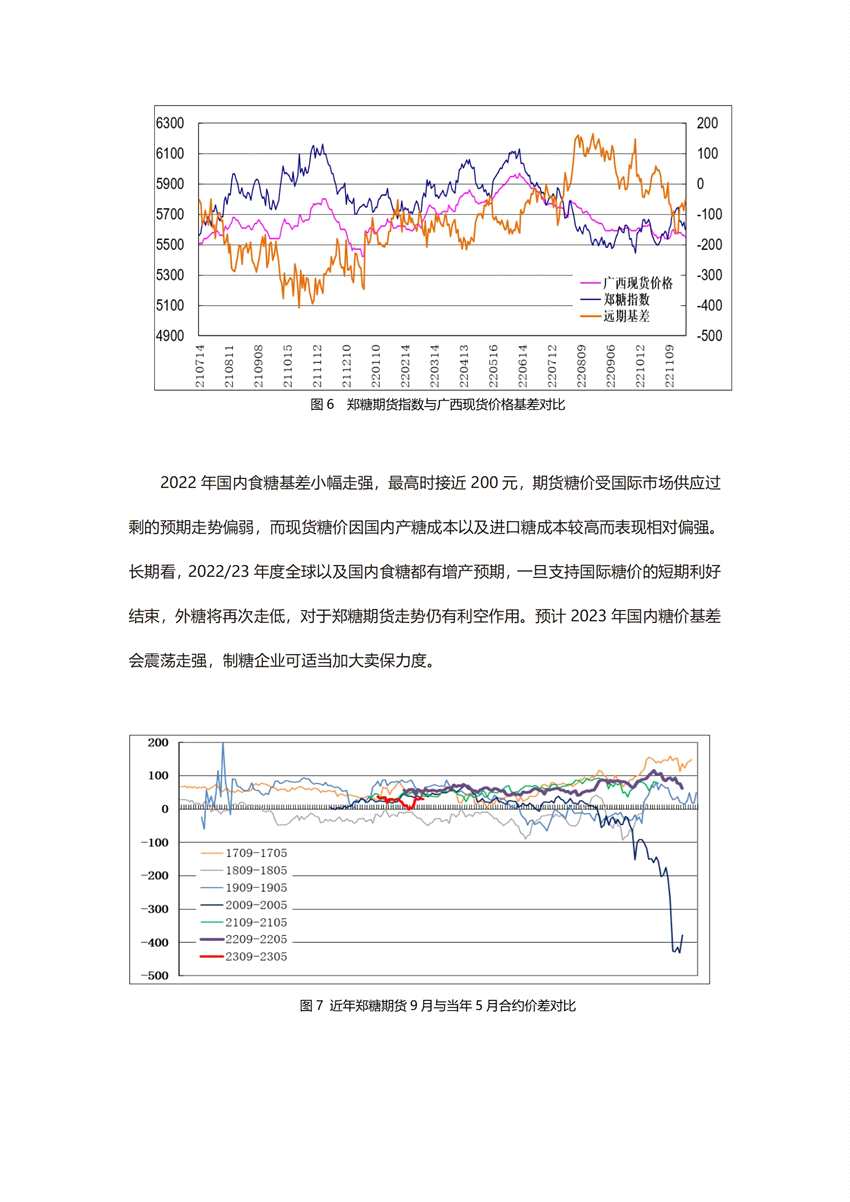 供應(yīng)預(yù)計增加 糖價穩(wěn)中有降