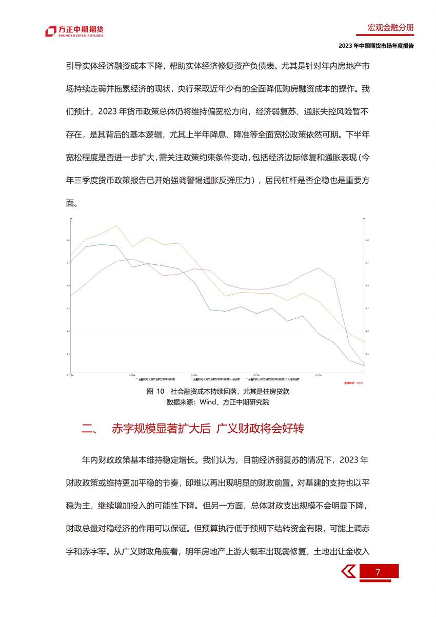 無(wú)懼逆風(fēng) 砥礪前行——2022年中國(guó)經(jīng)濟(jì)回顧與2023年展望