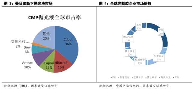 储能技术路线选择：锂电、钠电、氢能、钒电产业链谁将胜出