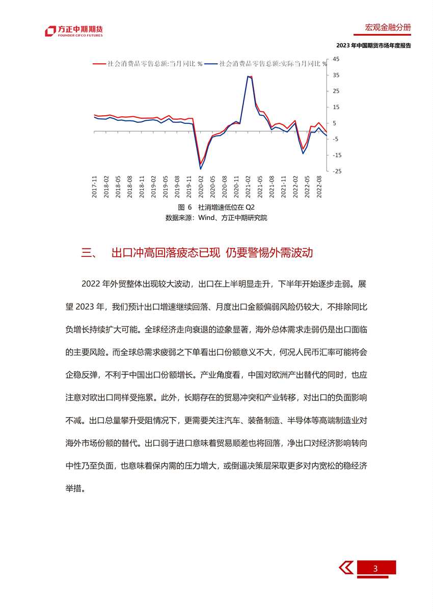 無(wú)懼逆風(fēng) 砥礪前行——2022年中國(guó)經(jīng)濟(jì)回顧與2023年展望