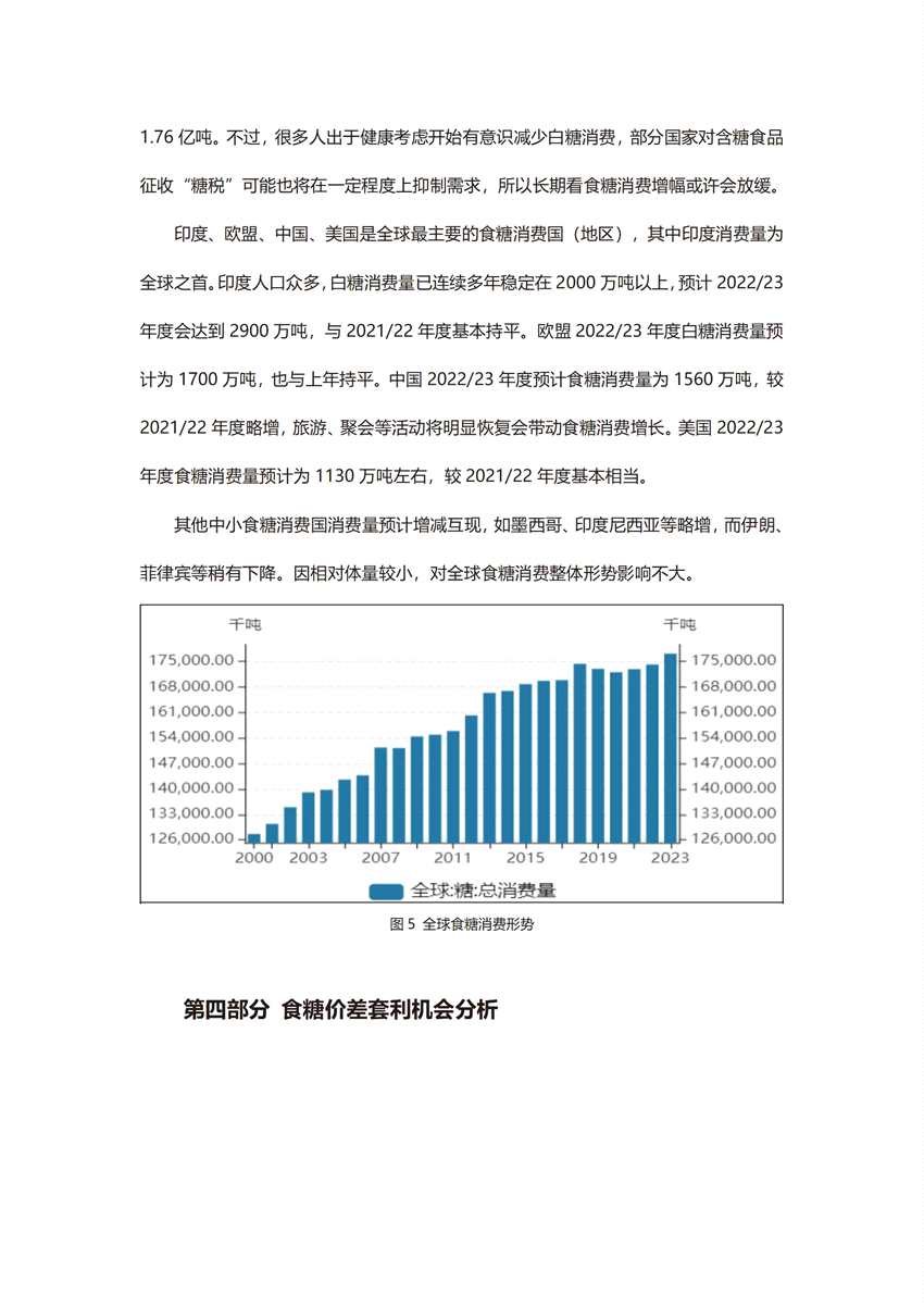 供應(yīng)預(yù)計增加 糖價穩(wěn)中有降