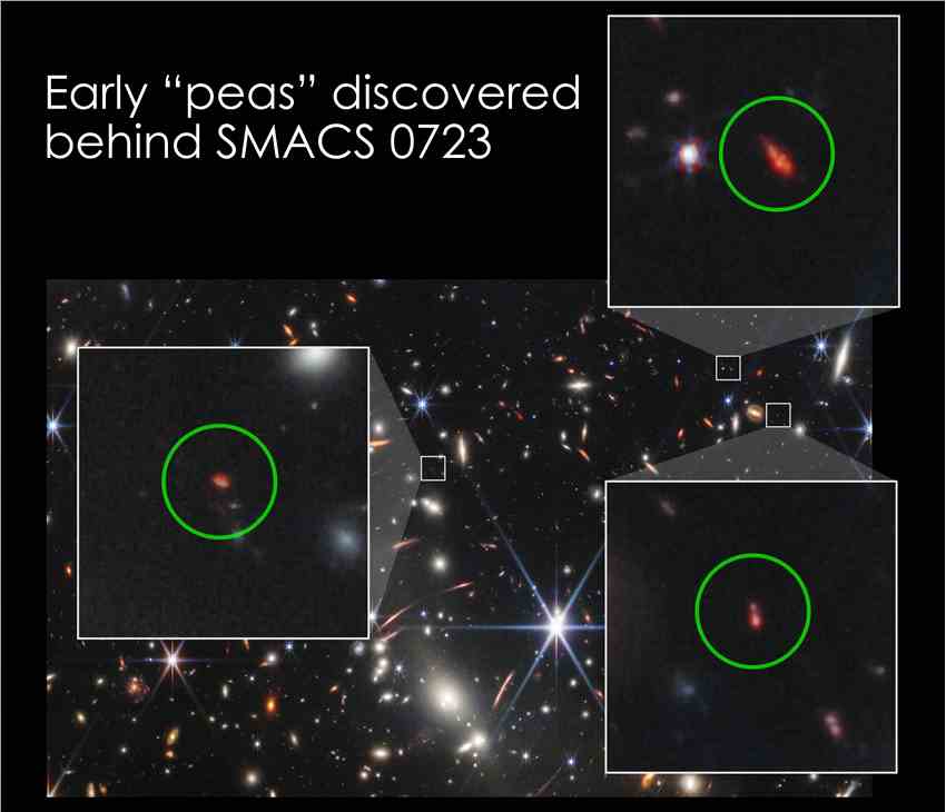 美国宇航局詹姆斯韦伯太空望远镜揭示远近星系之间的联系