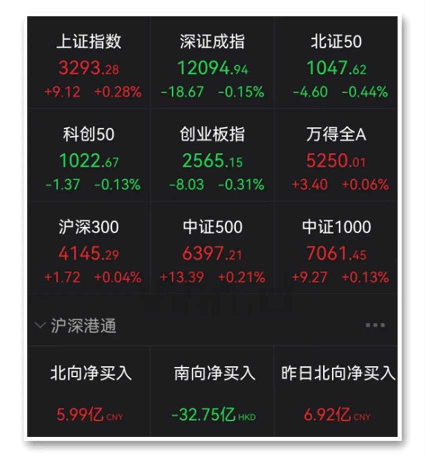 001314 “情人節(jié)第一股”來了！