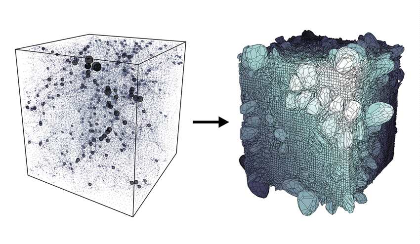 早期宇宙如何发展成“块状物质”