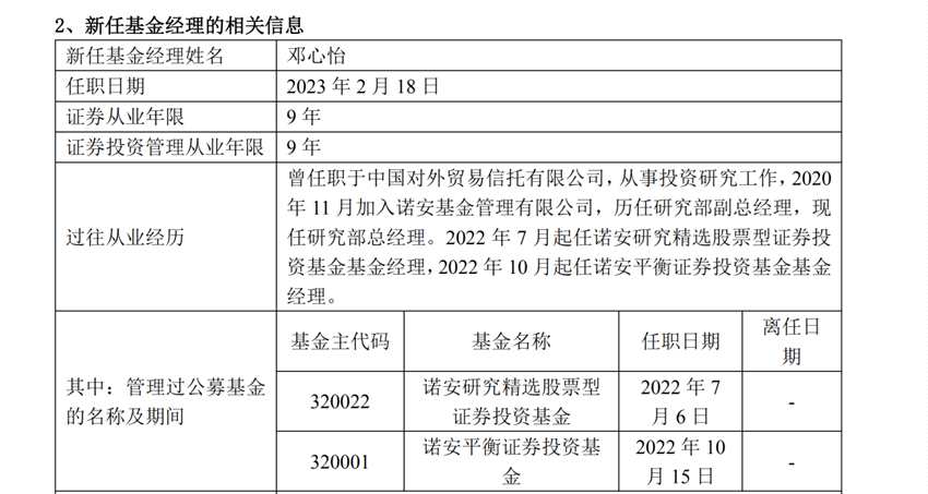 图片来源：诺安和鑫灵活配置混合型证券投资基金增聘基金经理的公告