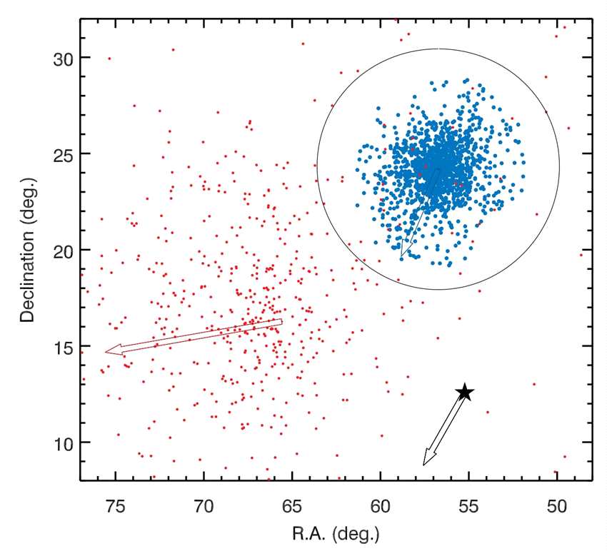 发现一颗环绕M矮星的地球大小的系外行星K2-415b，距离地球仅72光年