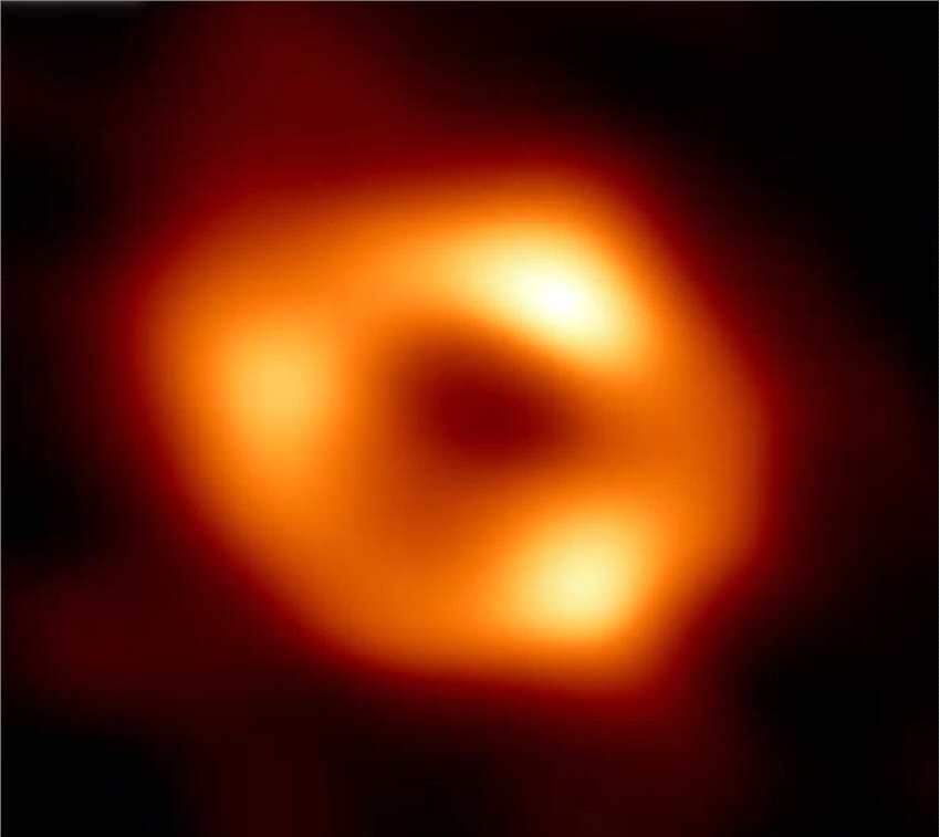 黑洞为什么闪烁？研究调查了5000只食星巨兽