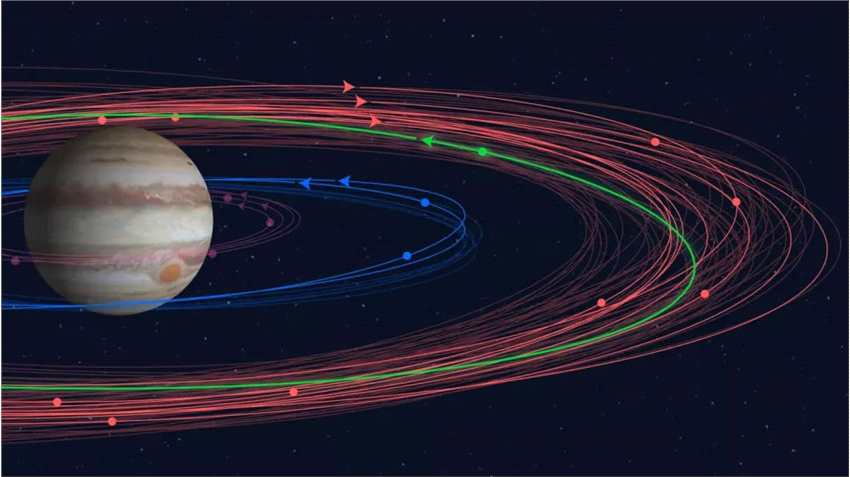 新发现12颗卫星，木星现在超过土星成为太阳系中最多卫星的行星