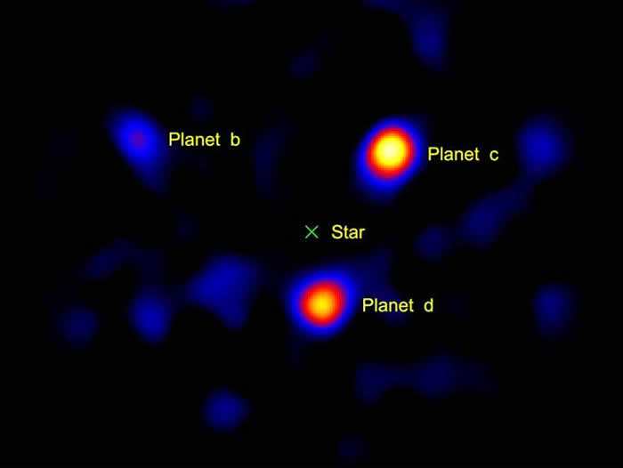 四颗木星质量的系外行星围绕着它们的母恒星跳舞
