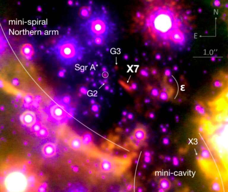 一团接近银河系超大质量黑洞的气体云的绝唱