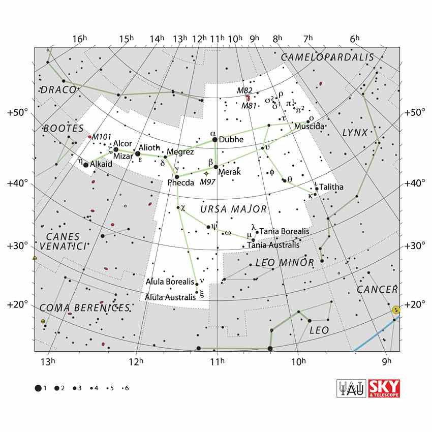 大熊座：天空中第三大星座，也是北半球最大的星座