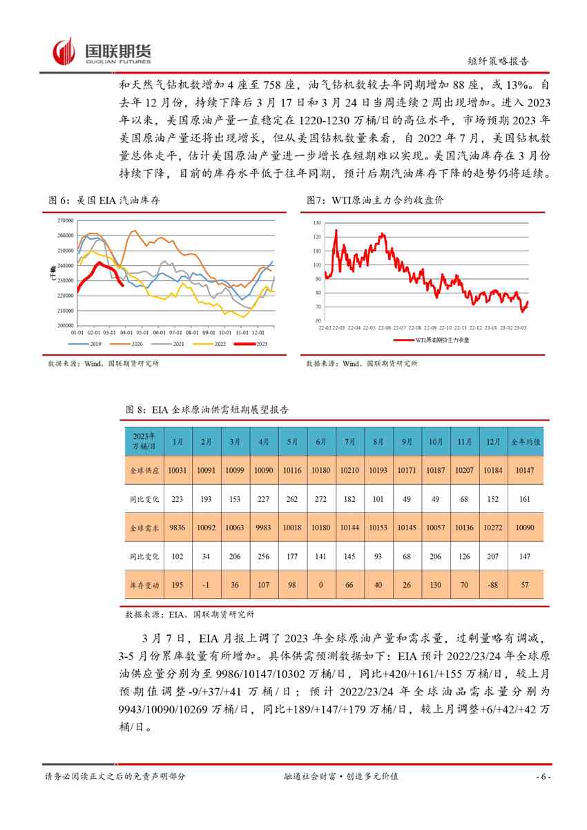 點(diǎn)擊看大圖 旺季需求延續(xù) 但短纖即將進(jìn)入邊際轉(zhuǎn)弱階段