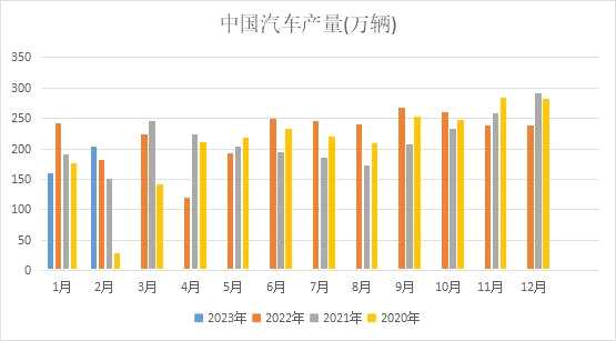 宏觀偏空主導(dǎo)期價(jià)走弱 滬鋁走勢能否出現(xiàn)轉(zhuǎn)機(jī)？