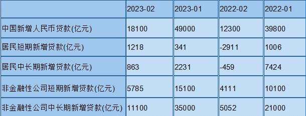 宏觀偏空主導(dǎo)期價(jià)走弱 滬鋁走勢能否出現(xiàn)轉(zhuǎn)機(jī)？