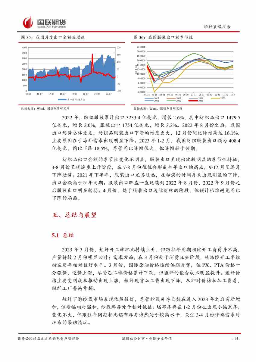 點(diǎn)擊看大圖 旺季需求延續(xù) 但短纖即將進(jìn)入邊際轉(zhuǎn)弱階段