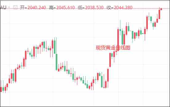 1681436927707232.png image.png