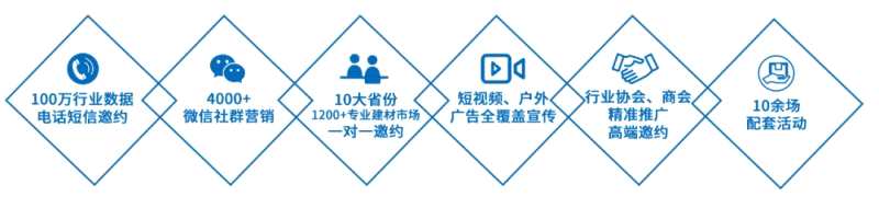 第十四屆中國(guó)(臨朐)家居門(mén)窗博覽會(huì)將于4月18-21日召開(kāi) 第十四屆中國(guó)(臨朐)家居門(mén)窗博覽會(huì)將于4月18-21日召開(kāi)