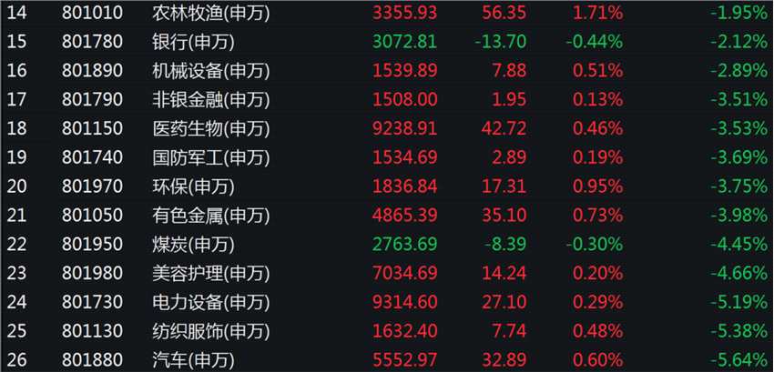 一個(gè)月漲超120%！3月十大牛股瘋漲 原因找到了（附名單）