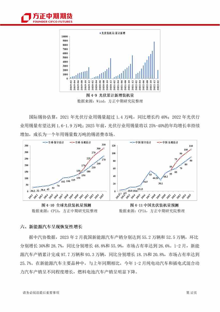 宏觀變化帶動錫價反彈 終端疲軟制約反彈高度