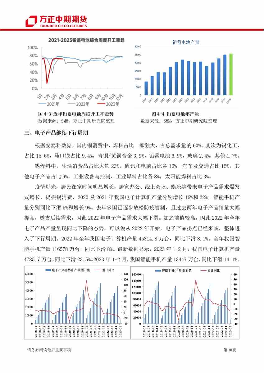 宏觀變化帶動錫價反彈 終端疲軟制約反彈高度