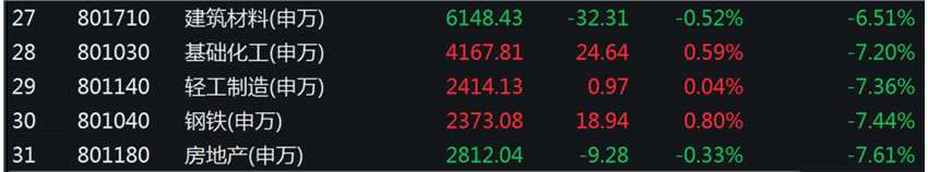 一個(gè)月漲超120%！3月十大牛股瘋漲 原因找到了（附名單）
