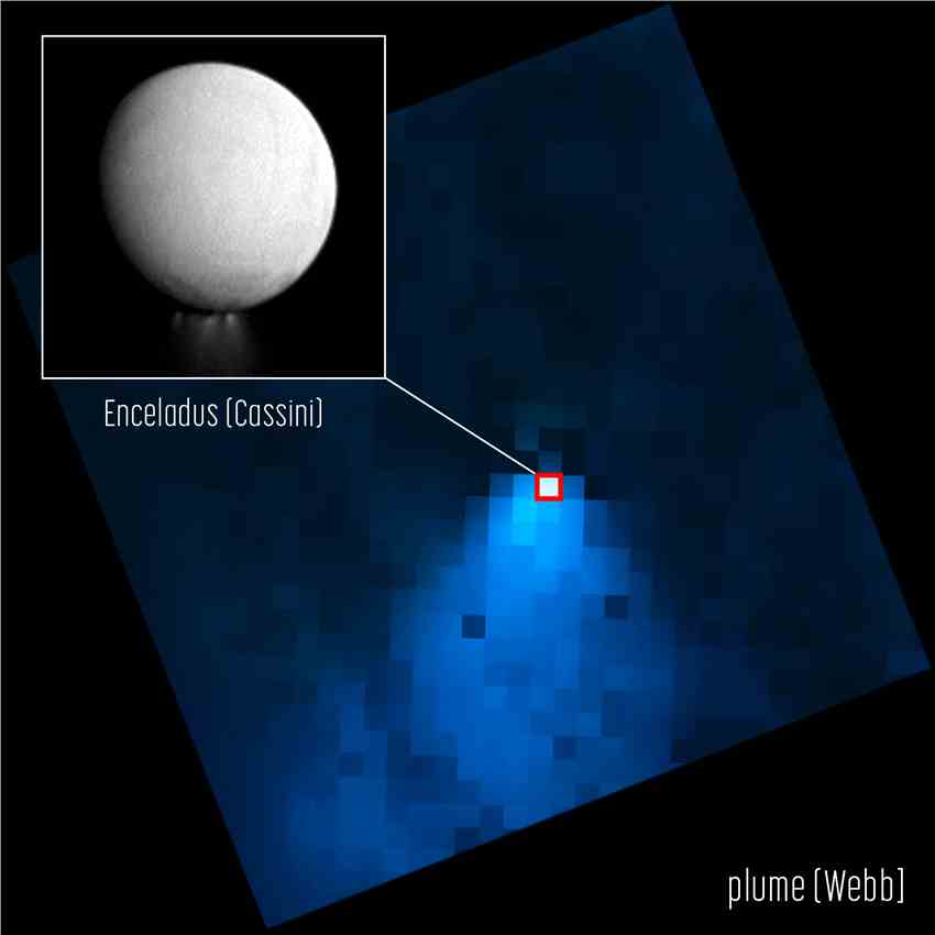 詹姆斯·韦伯太空望远镜绘制了土星卫星土卫二恩克拉多斯喷射出的惊人巨大羽流