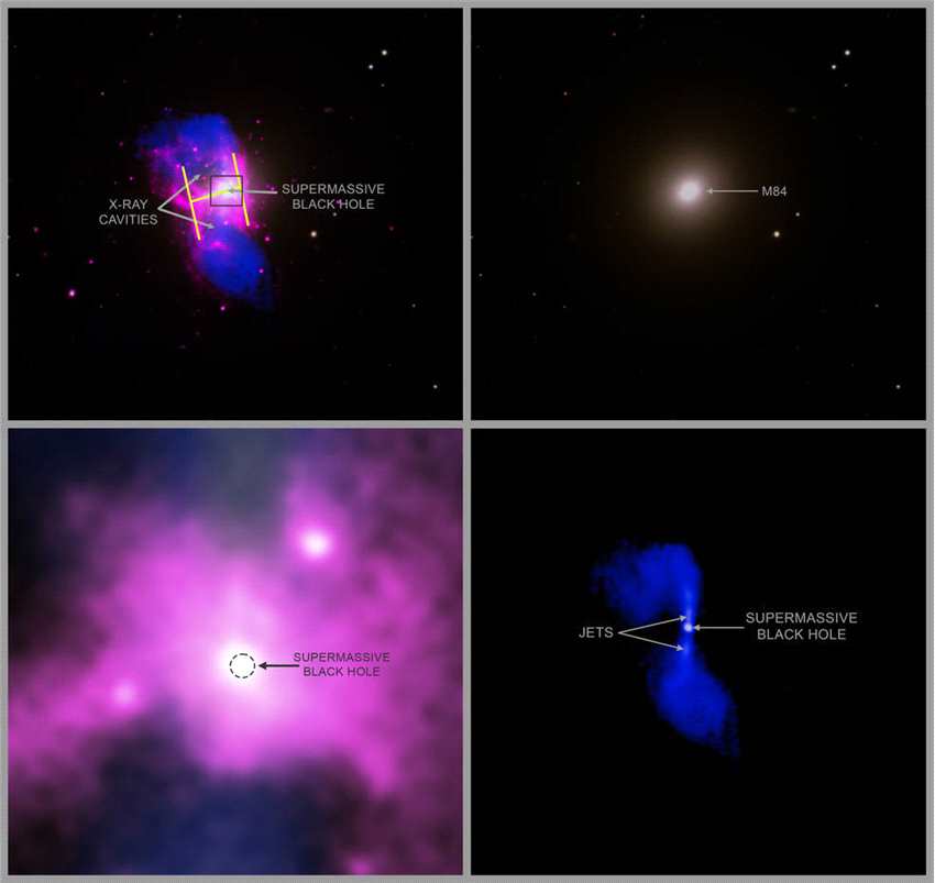 处女座椭圆星系M84中的巨型黑洞喷出明亮的“H”形热气
