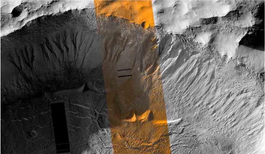 研究表明火星上的沟壑可能是由近期的液态融水形成的