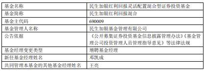 民生加银红利回报增聘基金经理邓凯成 去年跌24%
