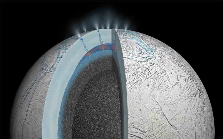 土星卫星土卫二恩克拉多斯发现生命的关键基石