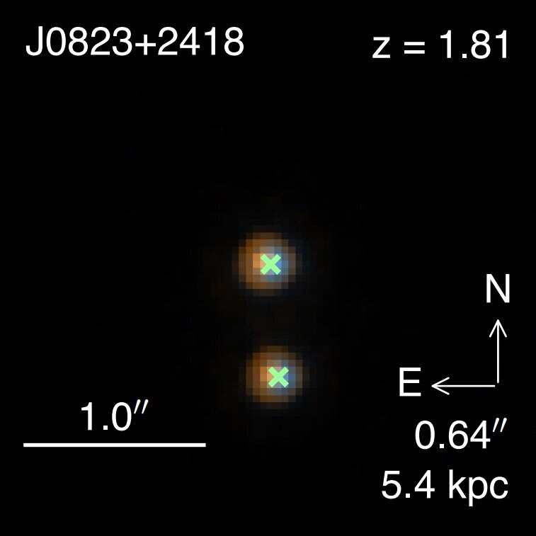 天文学家用VODKA研究类星体SDSS J0823+2418的真实性质
