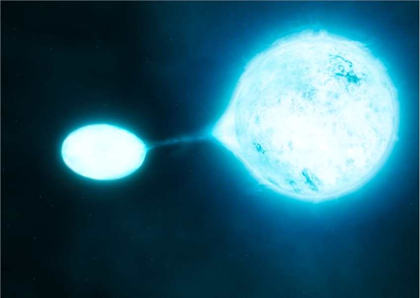 研究小组在解释大质量双星的恒星演化方面取得重大进展
