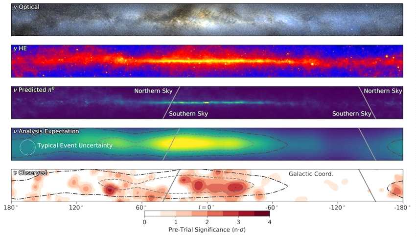 我们星系的中微子图像揭示了来自银河系内部的高能粒子