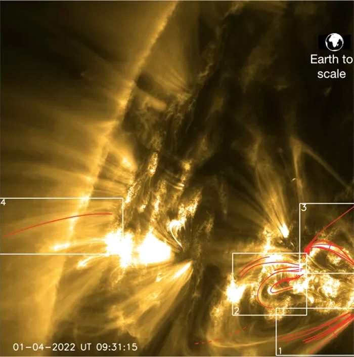 天文学家在太阳上惊人的等离子体显示中发现前所未见的流星状火球
